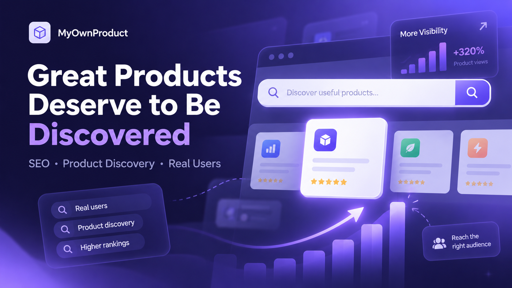 Why Good SaaS Products Stay Invisible: SEO, Discovery, and Real Users