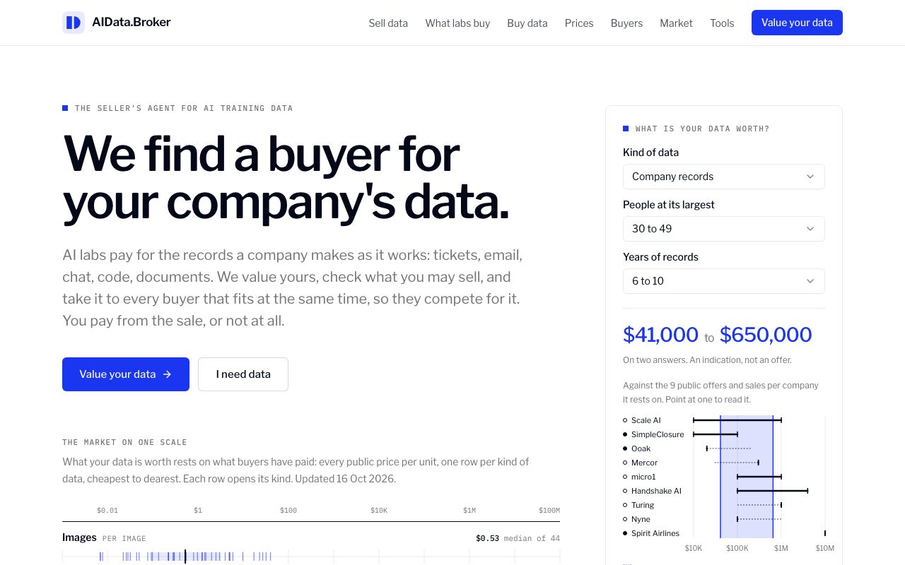 AIData.Broker screenshot